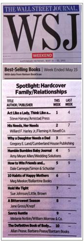 WSJ Bestsellers List Image WSJ Bestsellers List - SAVVY AUNTIE