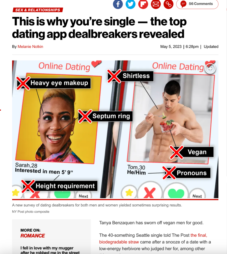 Melanie Notkin's The New York Post Sunday Feature story: Dating App Dealbreakers