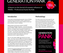 GENERATION PANK: A Report on the Social & Economic Influence of PANKs – Professional Aunts No Kids